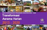 Inisiatif Transformasi Asrama Harian, KPM