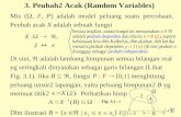 3. Peubah2 Acak (Random Variables)