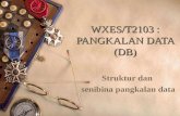 WXES/T2103 : PANGKALAN DATA (DB)