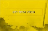KPI SPM 2010