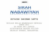 SIRAH NABAWIYAH