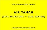 MK. DASAR ILMU TANAH AIR  TANAH (SOIL MOISTURE = SOIL WATER) www// marno.lecture.ub.ac.id