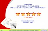 TAKLIMAT SISTEM  STAR RATING (SSR)  JABATAN-JABATAN UTAMA / AGENSI PUSAT  13 Mei 2008