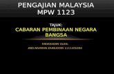 PENGAJIAN MALAYSIA MPW 1123 TAJUK: CABARAN PEMBINAAN NEGARA BANGSA