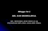 MK.  BIOKIMIA  (kim 303/3 (2-1)) PROGRAM DIPLOMA ANALISIS KIMIA