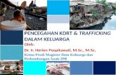 PENCEGAHAN KDRT &  TRAFFICKING  DALAM KELUARGA Oleh : Dr. Ir.  Herien Puspitawati , M.Sc., M.Sc .
