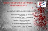 EC301-COMPUTER NETWORK FUNDAMENTALS