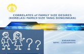 CORRELATES of FAMILY SIZE DESIRES (KORELASI FAMILY-SIZE YANG DIINGINKAN)