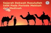 Sejarah Dakwah Rasulullah SAW Pada Periode Mekkah dan Madinah