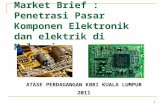 Market Brief : Penetrasi Pasar Komponen Elektronik dan elektrik di  Malaysia