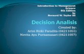 Decision  Analisis