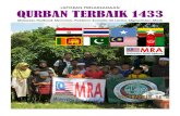 Qurban TERBAIK MRA 1433
