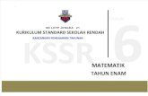 RPT Matematik Tahun 6  KSSR 2016