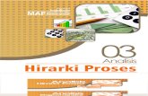 03 Analisis Hirarki Proses