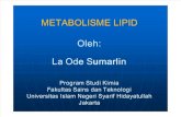 9. Metabolisme Lipid Ft1.Ppt