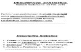 statistik Deskriptif s2 Biomed