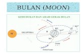 Bab 4. Bulan (Moon)