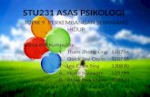 Stu231 Asas Psikologi