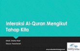 Interaksi Al-Quran Mengikut Tahap Kita