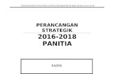 Pelan-Strategik-Panitia-MT CTH.doc