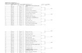 Draws Malaysia Masters 2016