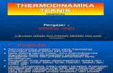Sifat Thermo