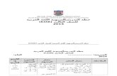 RPT Bahasa Arab Tahun 2 KSSR 2014
