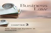 BL Chapter 3-Judicial System in Malaysia(2)