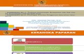 Sessi II - KemenDesa - Paparan PJ. Direktur Sarpras Desa (Permendes 1 & 5) 28 April 2015.pptx