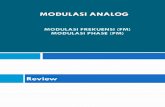 3.2 Modulasi Analog Fm Pm Rev 1
