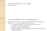 GEOGRAFI STPM P3