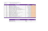 Copy of Laporan Penjualan dan Stock  Kum.Maret 16.xlsx
