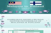 Malaysia vs Finland -NFH (NXPowerLite Copy)