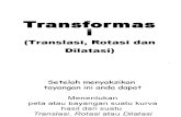 Presentasi Matematika Kelas Xii Transfor