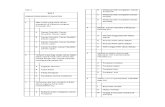 Microsoft Word - Sejarah Ting 1 dgn jawapan BAB 2.pdf