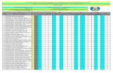 Excel Hc t1 2016 - Terkini (23 Feb)
