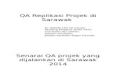 QA Replikasi Projek Di Sarawak