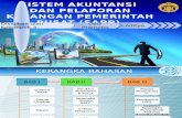Presentasi Sistem Akuntansi Pemerintah Pusat