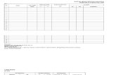 Form Daftar Gangguan JIWA (Autosaved)