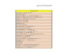 Daftar Ukuran PH TDS PPM Untuk Tanaman Hidroponik