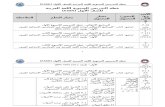 RPT Bahasa Arab Tahun 1 KSSR.doc