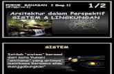 1a - Ars Dlm Perppektf Sistem & Lingk-1 - Copy