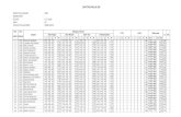 Daftar Nilai Kelas v 2009-2010 Smt II