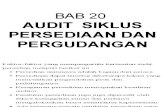 Bab 20 - Audit Siklus Persedian & PGudangan (1)