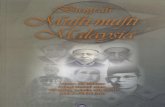 Biografi Mufti-Mufti Malaysia