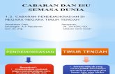 Balanagini GCI-CABARAN PENDEMOKRASIAN EDIT LATEST.pptx