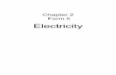 Electricity Form 5 Chap 2 malaysia