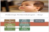 Psikologi Perkembangan - Bayi