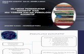 Sejarah Psikologi Kognitif dan Isu-Isu Terkini Perkembangannya.pptx