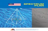 Malaysia Mcmc spectrum plan 2012